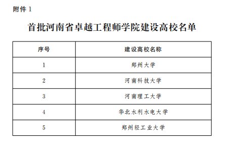 JND28开奖结果查询新人权益成功入